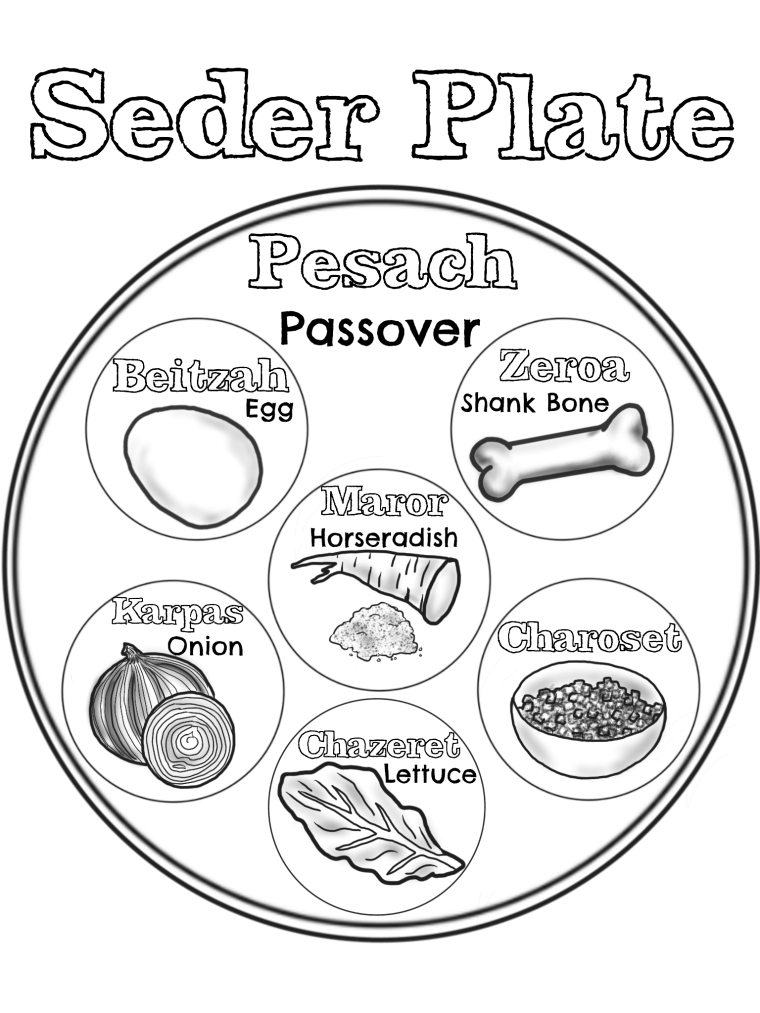 Seder Platter Idea 3