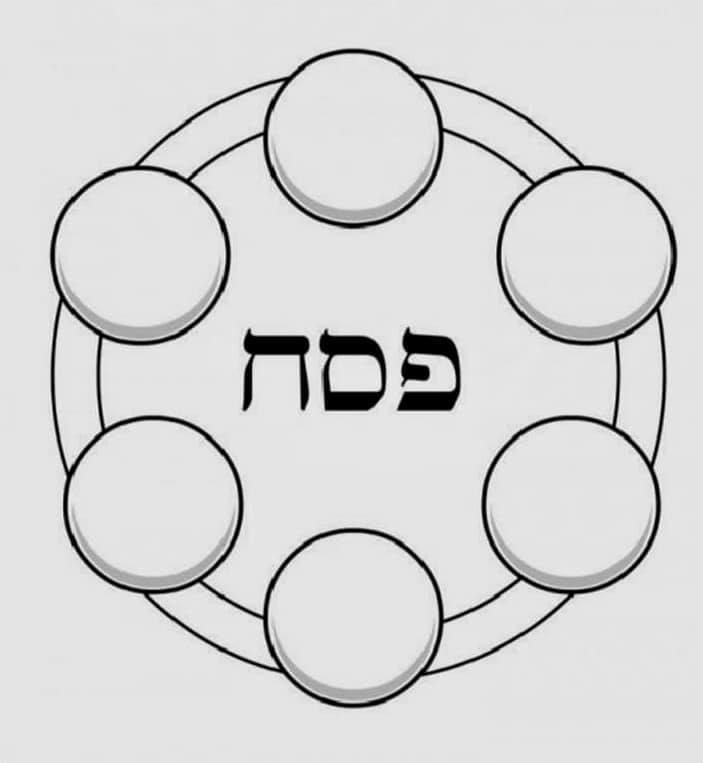 Seder Platter Idea 6