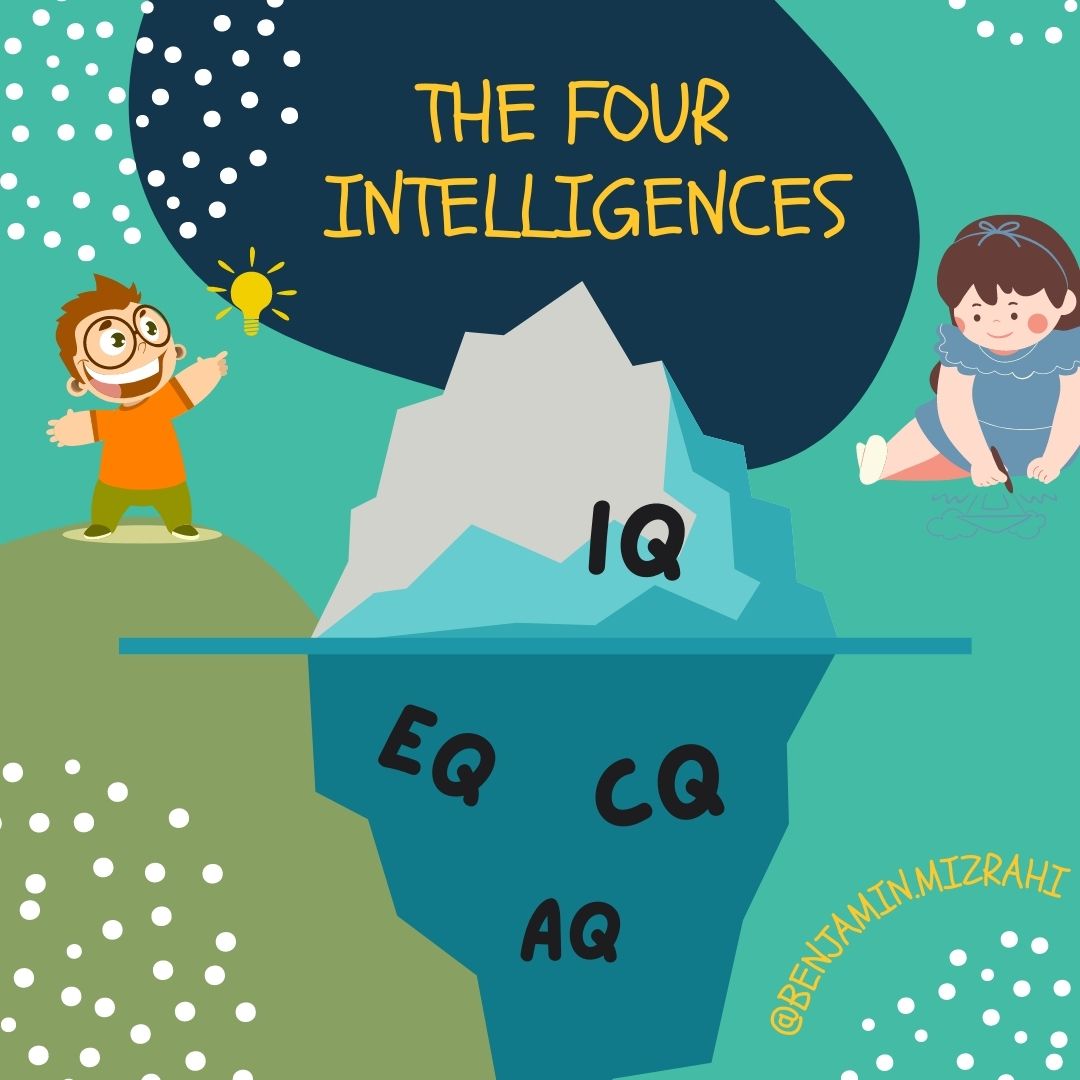 THE 4 INTELLIGENCES – EXECUTIVE FUNCTIONS COACHING